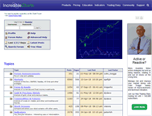 Tablet Screenshot of forum.incrediblecharts.com